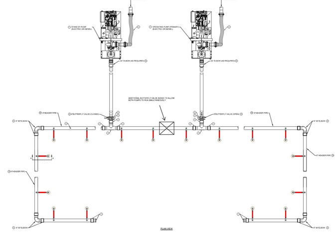 Dewatering system layout drawing
